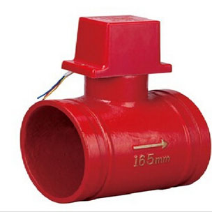 ����ˮ��ָʾ��